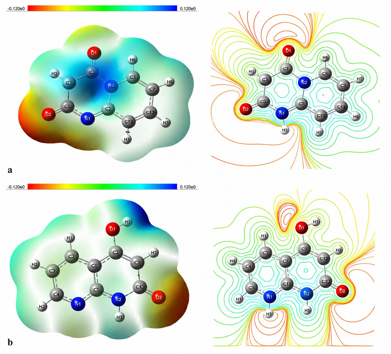 Computational Chemistry